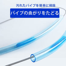 画像をギャラリービューアに読み込む, パイプクリーナー