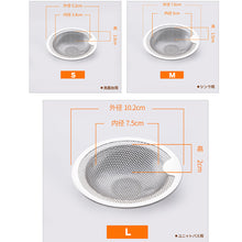 画像をギャラリービューアに読み込む, 排水口ネット (L/M/S)