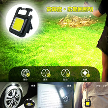 画像をギャラリービューアに読み込む, LED投光器