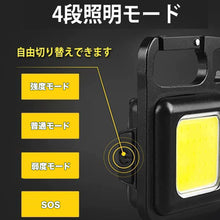 画像をギャラリービューアに読み込む, LED投光器