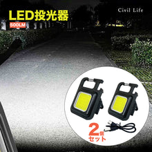 画像をギャラリービューアに読み込む, LED投光器