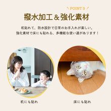 画像をギャラリービューアに読み込む, 透明壁紙保護シート