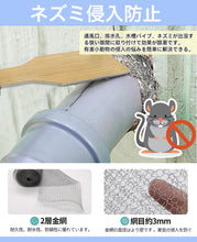 画像をギャラリービューアに読み込む, 防鼠バリケード