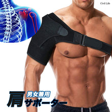 画像をギャラリービューアに読み込む, 肩サポーター