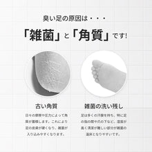 画像をギャラリービューアに読み込む, フットブラシ