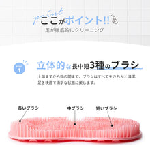 画像をギャラリービューアに読み込む, フットブラシ