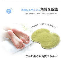 画像をギャラリービューアに読み込む, フットブラシ