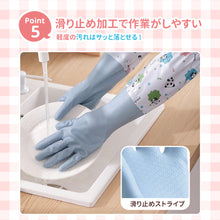 画像をギャラリービューアに読み込む, ロングゴム手袋 3双セット