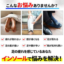 画像をギャラリービューアに読み込む, 衝撃吸収インソール (L/M/S)