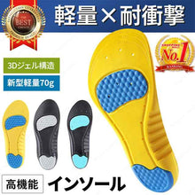 画像をギャラリービューアに読み込む, 衝撃吸収インソール (L/M/S)