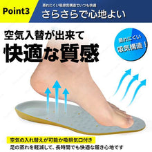 画像をギャラリービューアに読み込む, 衝撃吸収インソール (L/M/S)