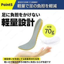 画像をギャラリービューアに読み込む, 衝撃吸収インソール (L/M/S)