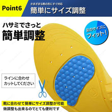 画像をギャラリービューアに読み込む, 衝撃吸収インソール (L/M/S)