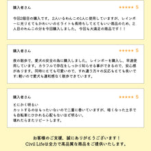 画像をギャラリービューアに読み込む, 犬用led光る首輪