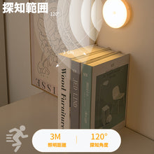 画像をギャラリービューアに読み込む, 人感センサーライト 【1-6個セット】