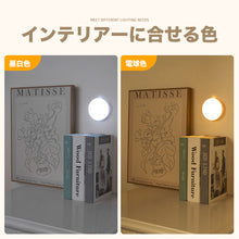 画像をギャラリービューアに読み込む, 人感センサーライト 【1-6個セット】