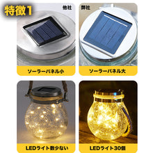 画像をギャラリービューアに読み込む, ソーラーライト 【1-8個セット】