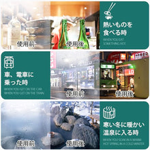 画像をギャラリービューアに読み込む, メガネくもり止めクロス