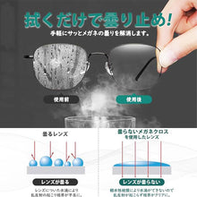 画像をギャラリービューアに読み込む, メガネくもり止めクロス