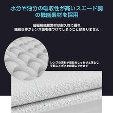 画像をギャラリービューアに読み込む, メガネくもり止めクロス