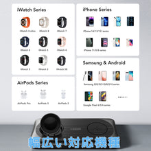 画像をギャラリービューアに読み込む, VEGER Power Bank MagMulti ワイヤレス 同時充電 10000mAh 22.5W