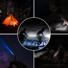 画像をギャラリービューアに読み込む, led強力懐中電灯