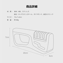 画像をギャラリービューアに読み込む, 包丁研ぎ器