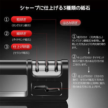 画像をギャラリービューアに読み込む, 包丁研ぎ器