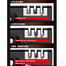 画像をギャラリービューアに読み込む, 包丁研ぎ器