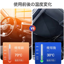 画像をギャラリービューアに読み込む, 車用サンシェード