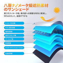 画像をギャラリービューアに読み込む, 車用サンシェード