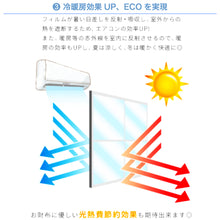 画像をギャラリービューアに読み込む, 窓ガラスフィルム【7柄】【45cmx2m】