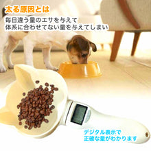 画像をギャラリービューアに読み込む, ペットフード計量スプーン