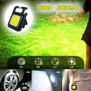 LED投光器