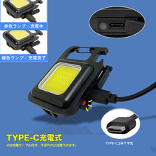 画像をギャラリービューアに読み込む, LED投光器
