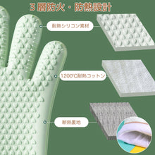 画像をギャラリービューアに読み込む, 五本指オーブンミトン
