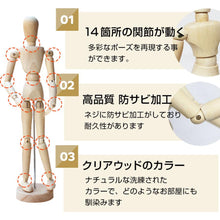 画像をギャラリービューアに読み込む, 動きが面白い木製人形
